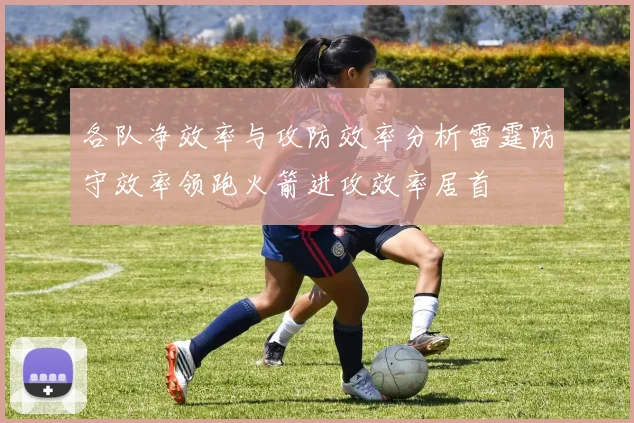 各队净效率与攻防效率分析雷霆防守效率领跑火箭进攻效率居首